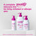 DOUXO® S3 CALM Shampoo