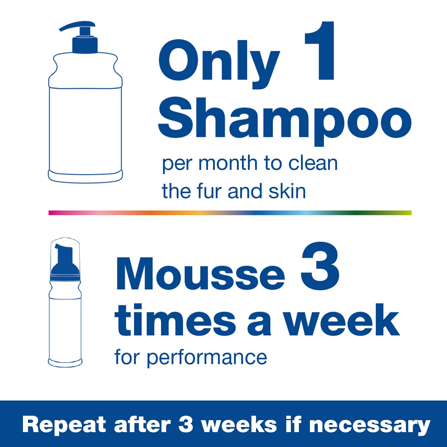 200ml,500ml