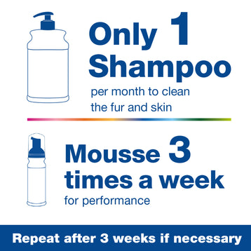 200ml,500ml